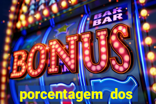 porcentagem dos joguinhos slots